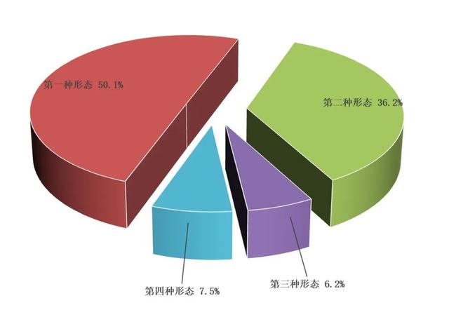 初次表露！上半年珠海处罚处级以上干部19人、科级42人-2.jpg