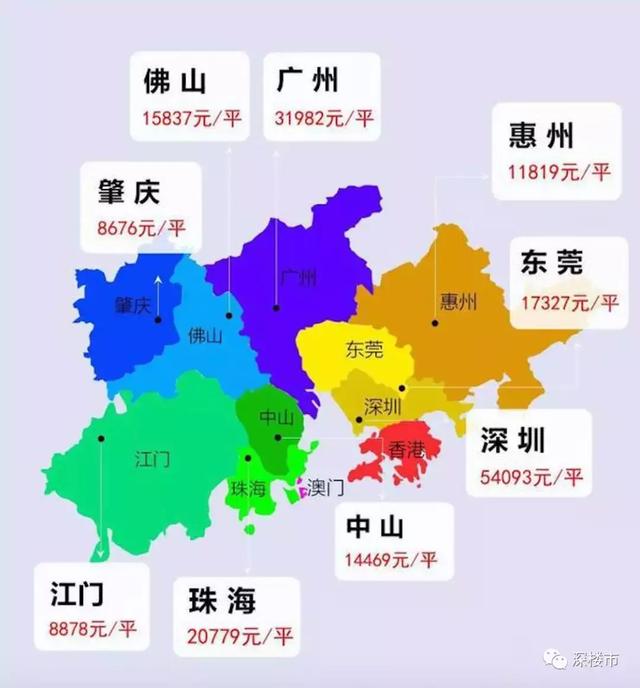 均价8000元/仄的年夜湾区房价高地，值得深圳人投资吗？-1.jpg