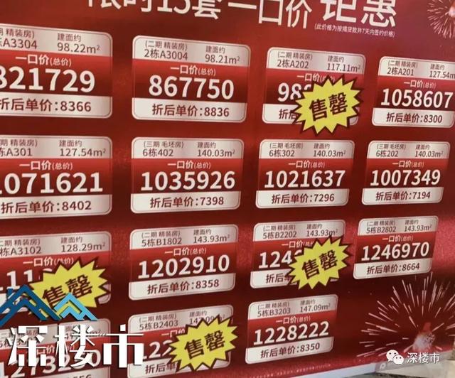 均价8000元/仄的年夜湾区房价高地，值得深圳人投资吗？-15.jpg