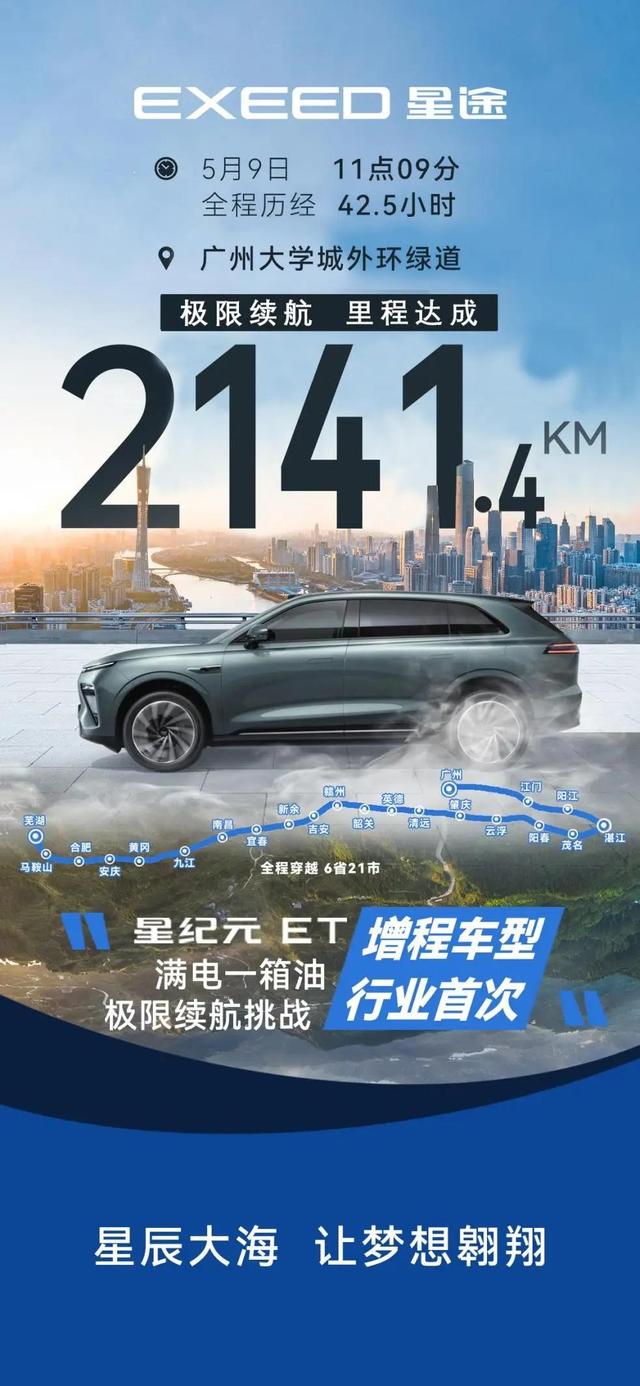 6款真测绝航超2000Km的车，国产占5/6，偶瑞占2款！谁是实凶猛？-4.jpg