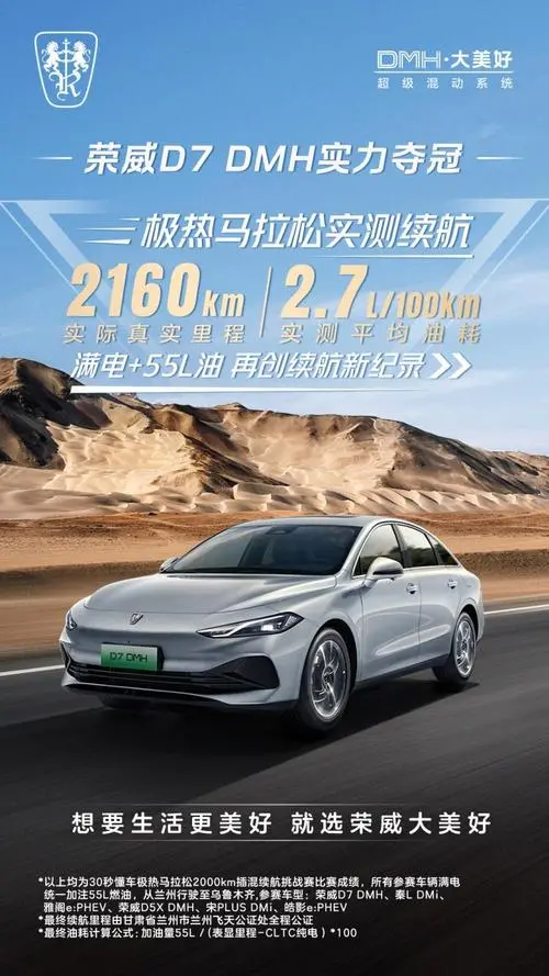 6款真测绝航超2000Km的车，国产占5/6，偶瑞占2款！谁是实凶猛？-8.jpg