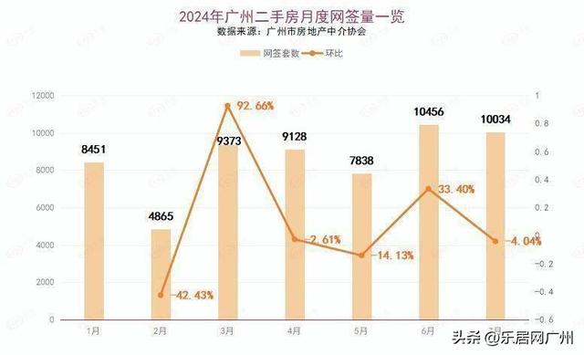 两脚成交再破万套！业主：那皆是我割的肉-2.jpg