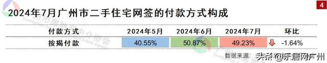 两脚成交再破万套！业主：那皆是我割的肉-10.jpg