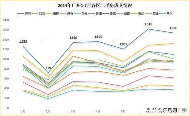 两脚成交再破万套！业主：那皆是我割的肉-7.jpg