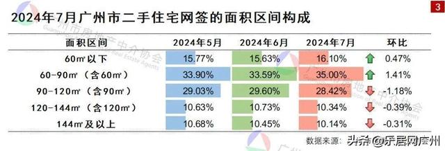 两脚成交再破万套！业主：那皆是我割的肉-9.jpg