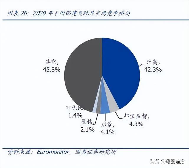 玩具品类代价不成低估，母婴门店要怎样掌握住时机？-3.jpg