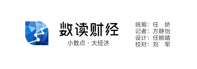 万亿都会半年报｜佛山中贸“跳火” 前十年夜出心商品八降两降-7.jpg