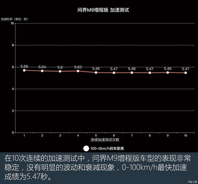 问界M9：月销1.6万多辆的榜一年老！它战幻想L9怎样选？-11.jpg