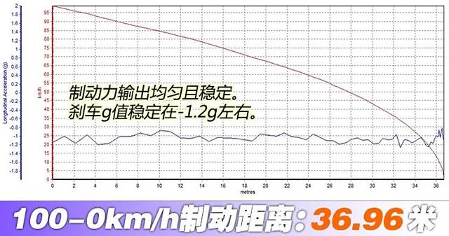 问界M9：月销1.6万多辆的榜一年老！它战幻想L9怎样选？-14.jpg