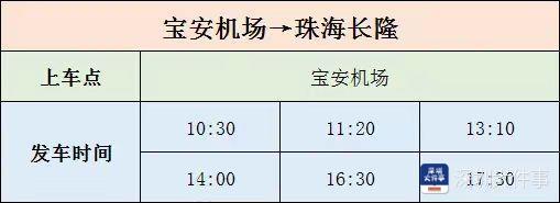 脱越深中通讲，中转陆地王国！深圳机场往复珠海少隆专线开通-4.jpg