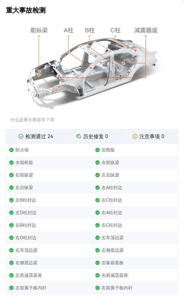 25.88万！2021款别克GL8 旗舰型，珠海车源0过户-5.jpg