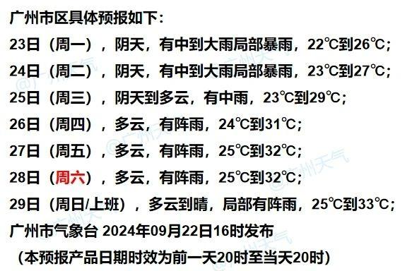 下半年尾场热氛围，广东已签支！强降火也到货了……-10.jpg