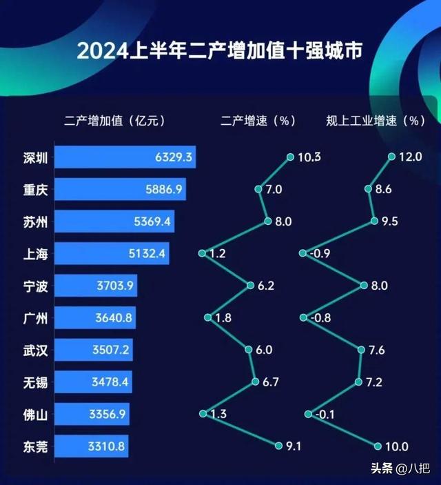 枢纽时辰！深圳召开重磅集会，开释甚么旌旗灯号？-7.jpg