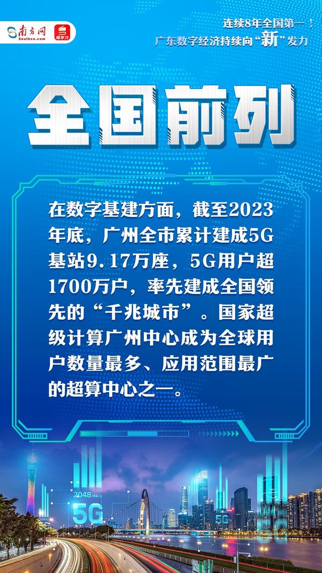 广东No.1｜持续8年天下第一！广东数字经济连续背“新”收力-5.jpg