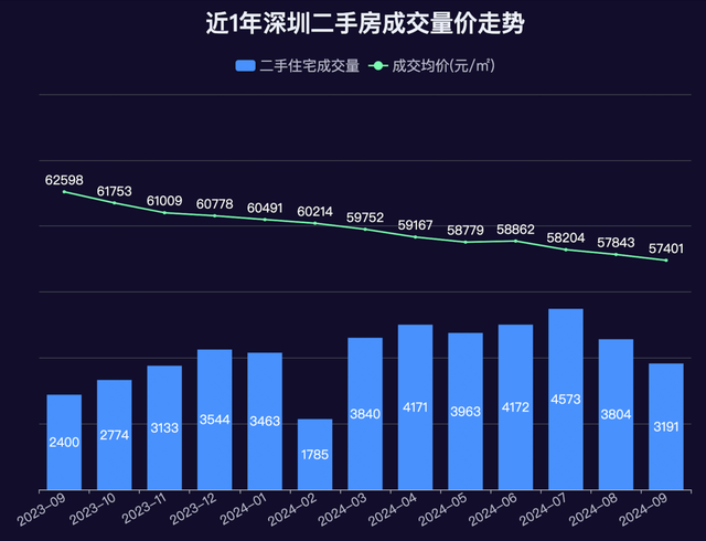 外埠人，去深圳抢房了！-11.jpg