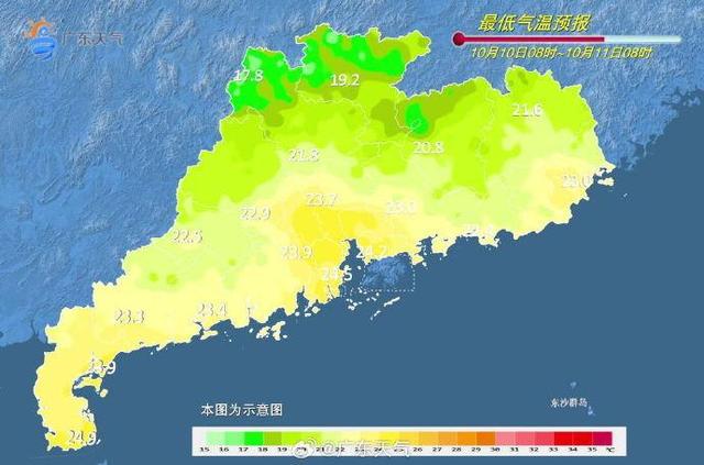 广州进夏已谦200天！广东“燥”慢等候的秋日正在那里？-6.jpg