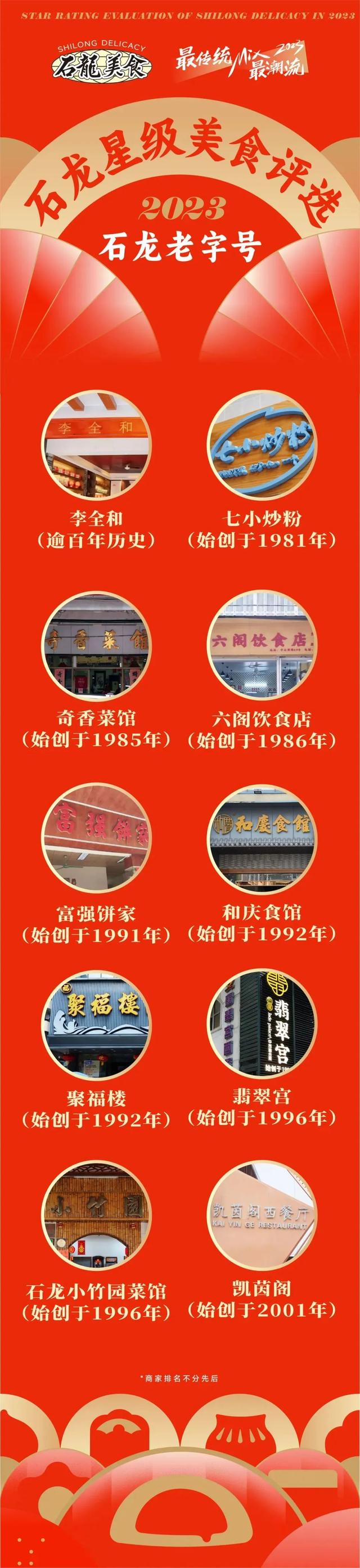 “适意东莞·十年夜好食”名单宣布！石龙那两家餐厅上榜→-14.jpg