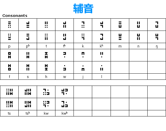 偶葩笔墨：粤语能写成甚么样？-3.jpg