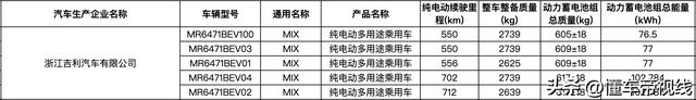 新车 | 4座/5座可选，9种座椅形式，10月23日上市，极氪MIX正式下线-24.jpg