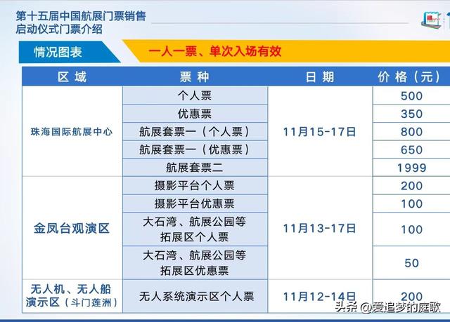 2024看航展，逛珠海，游澳门，天天出色没有重样，极简攻略请珍藏-2.jpg