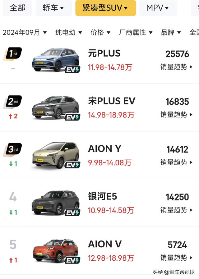 新车 | 齐系降4万元/限市价16.99万元起，新款群众ID.取寡上市-21.jpg