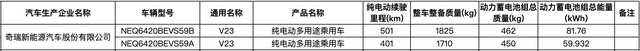 新车 | 广州车展探馆：偶瑞iCAR V23真车暴光，行将开启预卖-13.jpg