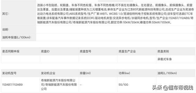 新车 | 广州车展探馆：偶瑞iCAR V23真车暴光，行将开启预卖-12.jpg