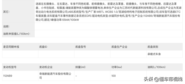 新车 | 广州车展探馆：偶瑞iCAR V23真车暴光，行将开启预卖-11.jpg