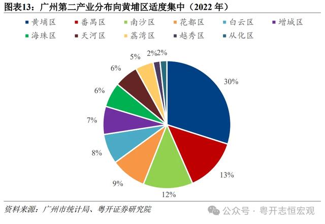 罗志恒 | 单乡记2024：广州取深圳片面比力-14.jpg