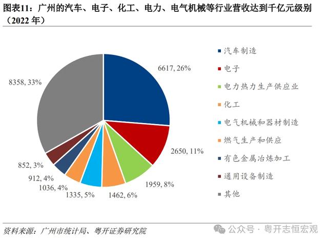 罗志恒 | 单乡记2024：广州取深圳片面比力-12.jpg