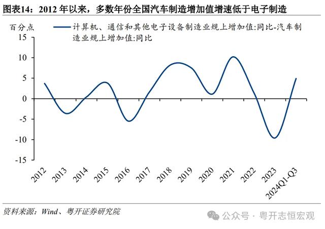 罗志恒 | 单乡记2024：广州取深圳片面比力-15.jpg