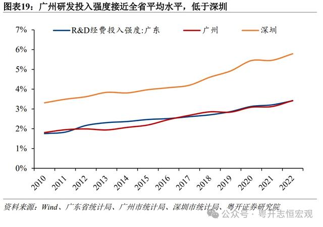 罗志恒 | 单乡记2024：广州取深圳片面比力-20.jpg