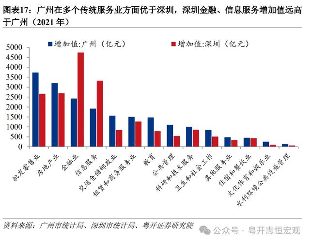 罗志恒 | 单乡记2024：广州取深圳片面比力-18.jpg