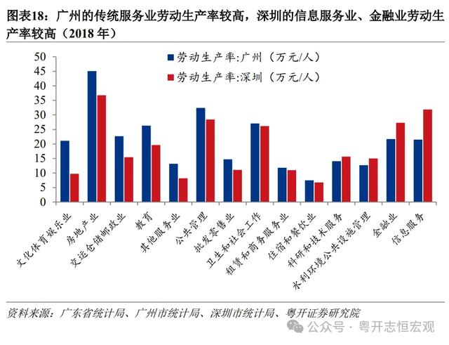 罗志恒 | 单乡记2024：广州取深圳片面比力-19.jpg