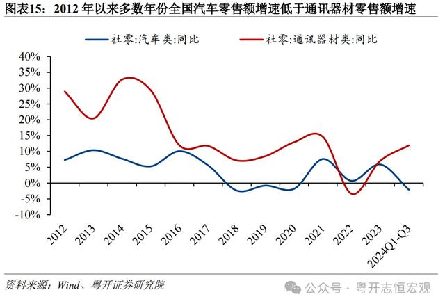 罗志恒 | 单乡记2024：广州取深圳片面比力-16.jpg