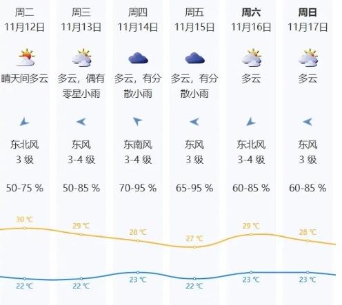 4个台风同时呈现！广东气候有变→-5.jpg