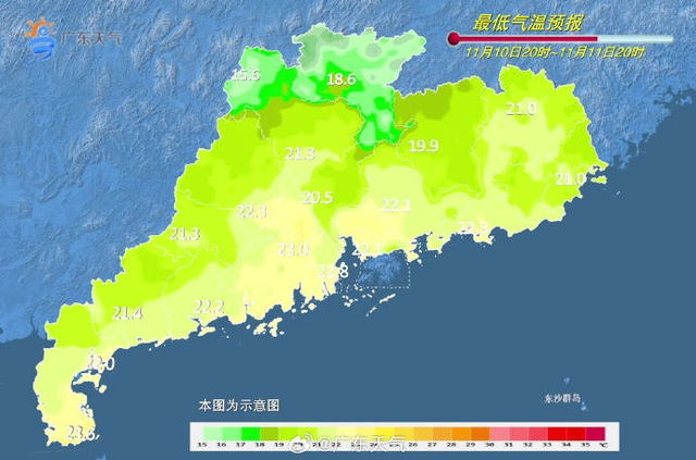 “三台共舞”！广州或缔造1961年以去“最少夏日”-7.jpg