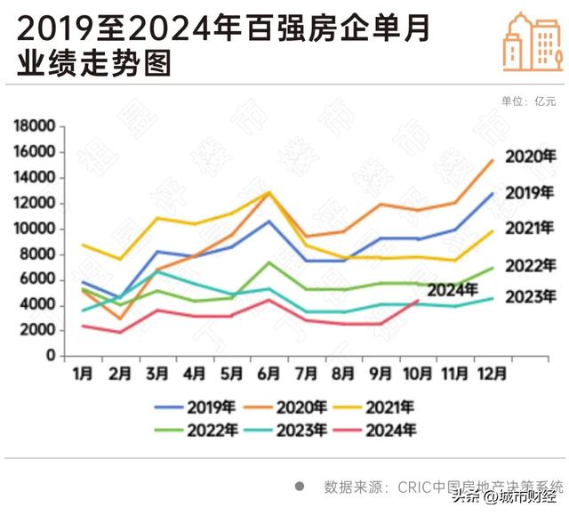 深圳楼市，推波助澜了！-9.jpg