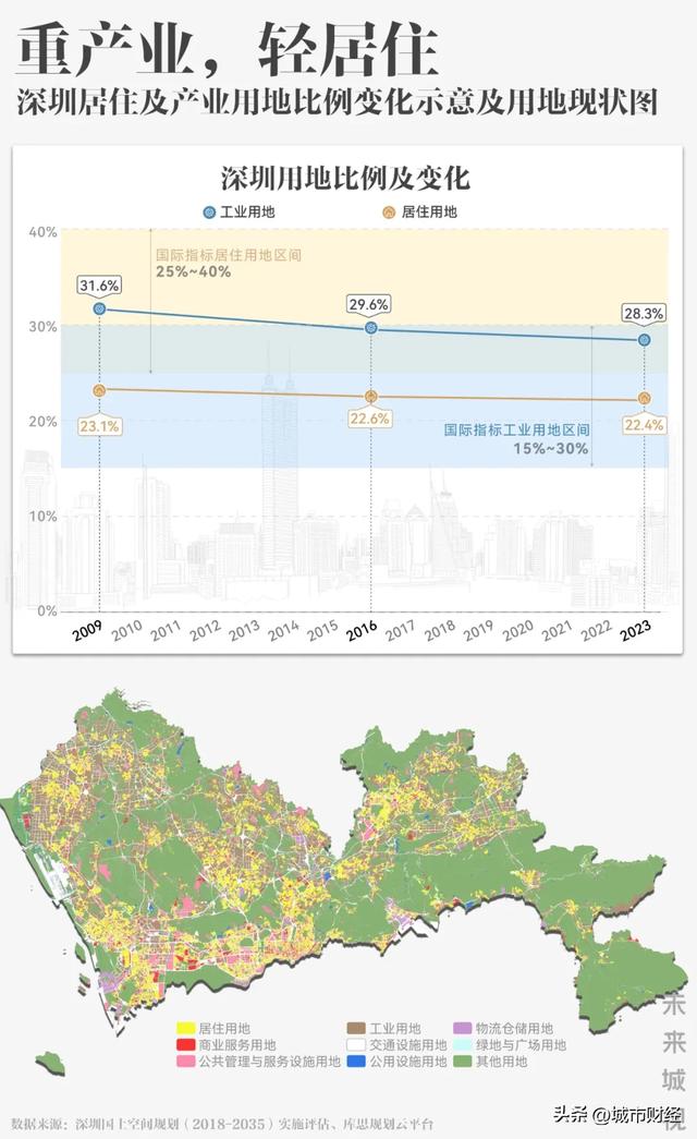 深圳楼市，推波助澜了！-11.jpg