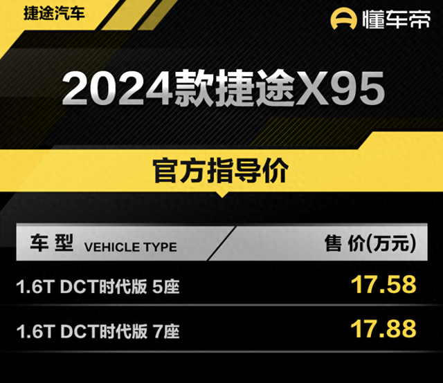 新车 | 卖17.58万元起，2024款捷途X95上市，中型SUV/可选7座-1.jpg