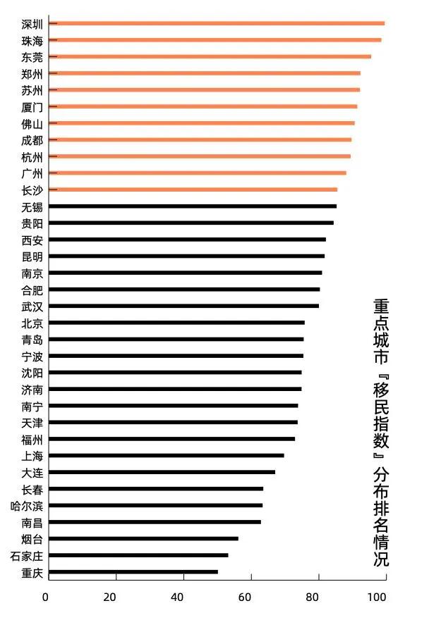 何圆妖孽作怪？珠海成交狂跌，而房价却借正在涨？-6.jpg