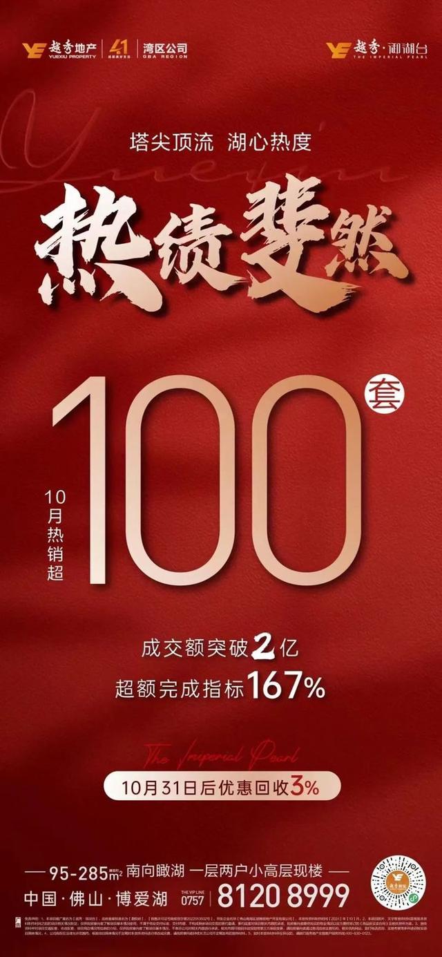 破万套！年内乱新下！10月佛山楼市卖爆了！成交榜单出炉-11.jpg