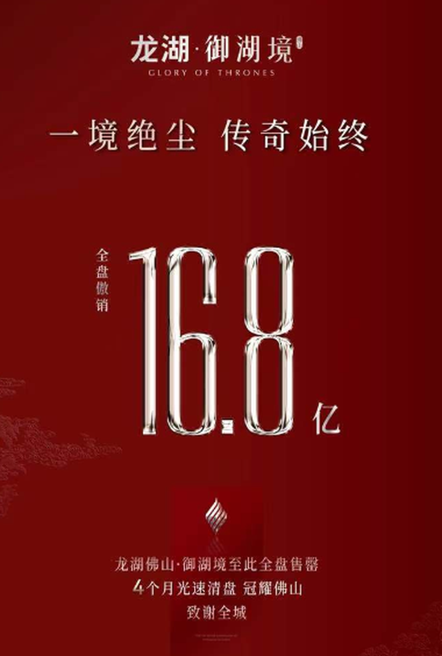 破万套！年内乱新下！10月佛山楼市卖爆了！成交榜单出炉-16.jpg