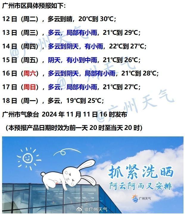 北京民宣“进冬”，30℃的广州仍正在“持续夏来”-4.jpg