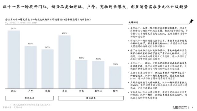 “单11”支民，中贸年夜市东莞怎样缔造电商将来样本？-5.jpg