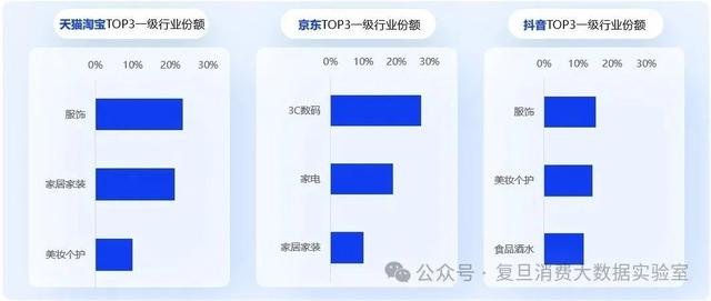 “单11”支民，中贸年夜市东莞怎样缔造电商将来样本？-4.jpg