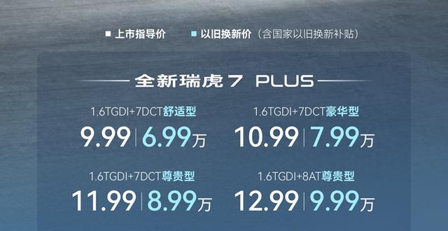 新车｜卖价9.99万元起，新前脸/删8AT，2025款偶瑞瑞虎7 PLUS上市-1.jpg