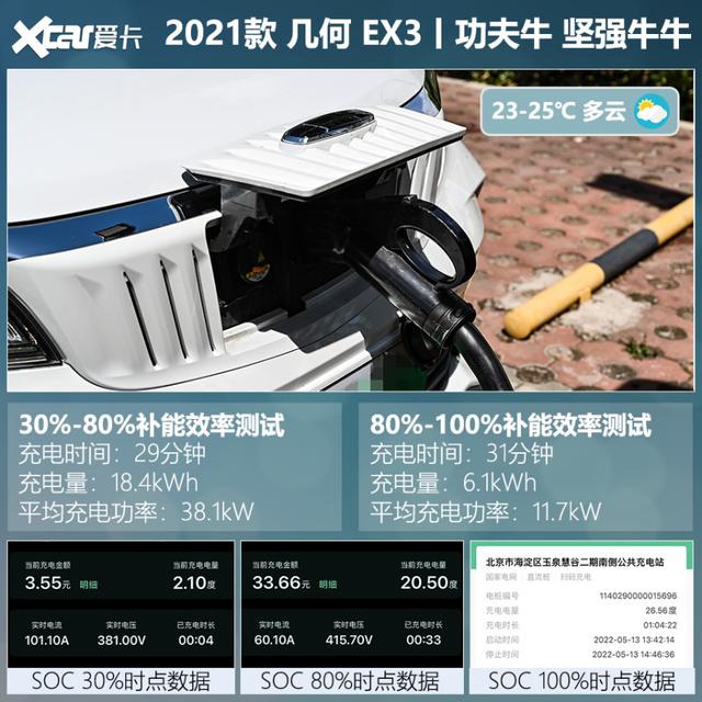 测试多少EX3丨工夫牛：颜值不敷，气力去凑？-43.jpg