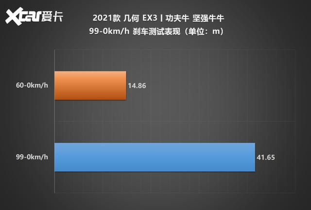 测试多少EX3丨工夫牛：颜值不敷，气力去凑？-48.jpg