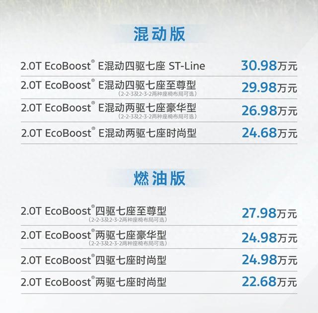 新车 | 广州车展探馆：2025款祸特钝界L真车暴光，卖价22.68万元起-1.jpg